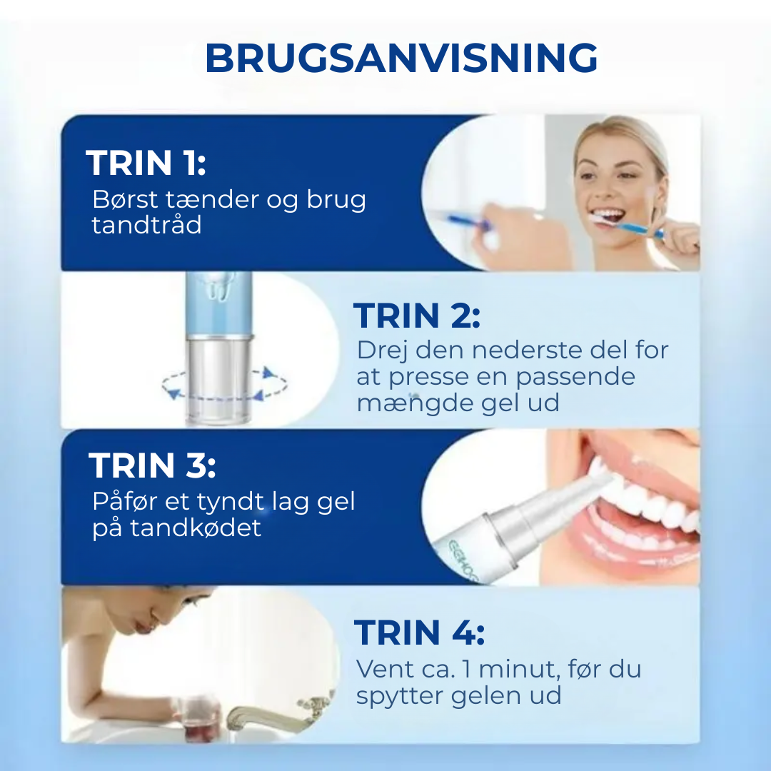 TandRo® | Stoppa tandköttsretraktion naturligt, smärtfritt och på bara 3 dagar!