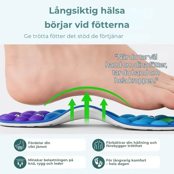 SlimviaX® Magnetiska innersulor | Gå ner i vikt med VARJE STEG