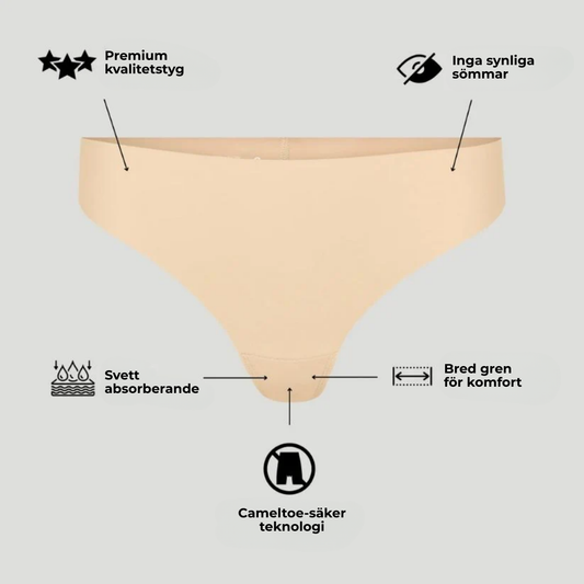 PetalFit Thong® | Säg hej då till kameltå och synliga troslinjer – Träna med total självsäkerhet