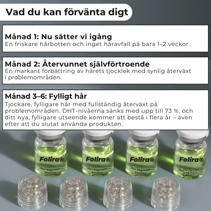 Folira® | Håråterväxtsystem – 1 infusionssystem, 4 serum