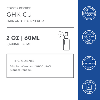 Capilux® | GHK-Cu Kopparpeptidserum | Mindre synligt håravfall & fylligare hår över tid
