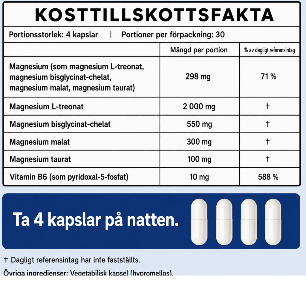 Magnelle® | Magnesiumkomplex för hjärnan