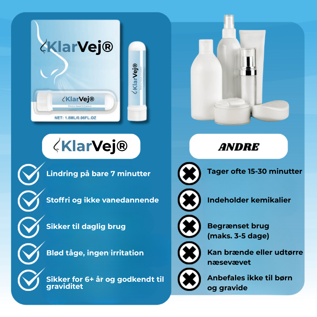 KlarVej® | Näseinhalator, ta bort täppt näsa på endast 7 minuter – och andas fritt igen!
