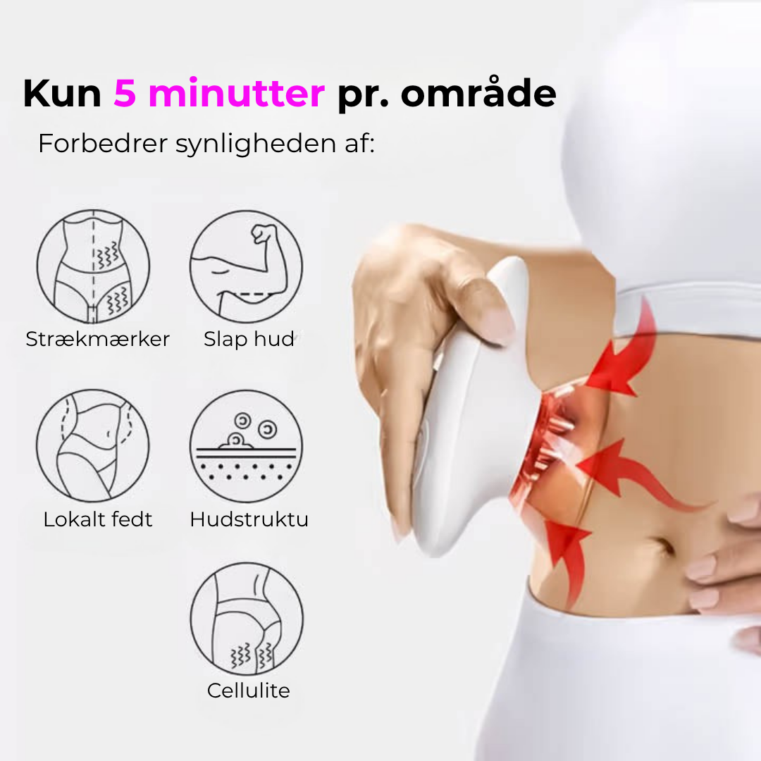 StramLy® | ✨ Förvandla din hud på bara 15 minuter om dagen – för synligt slätare, fastare och mer självsäker hud!