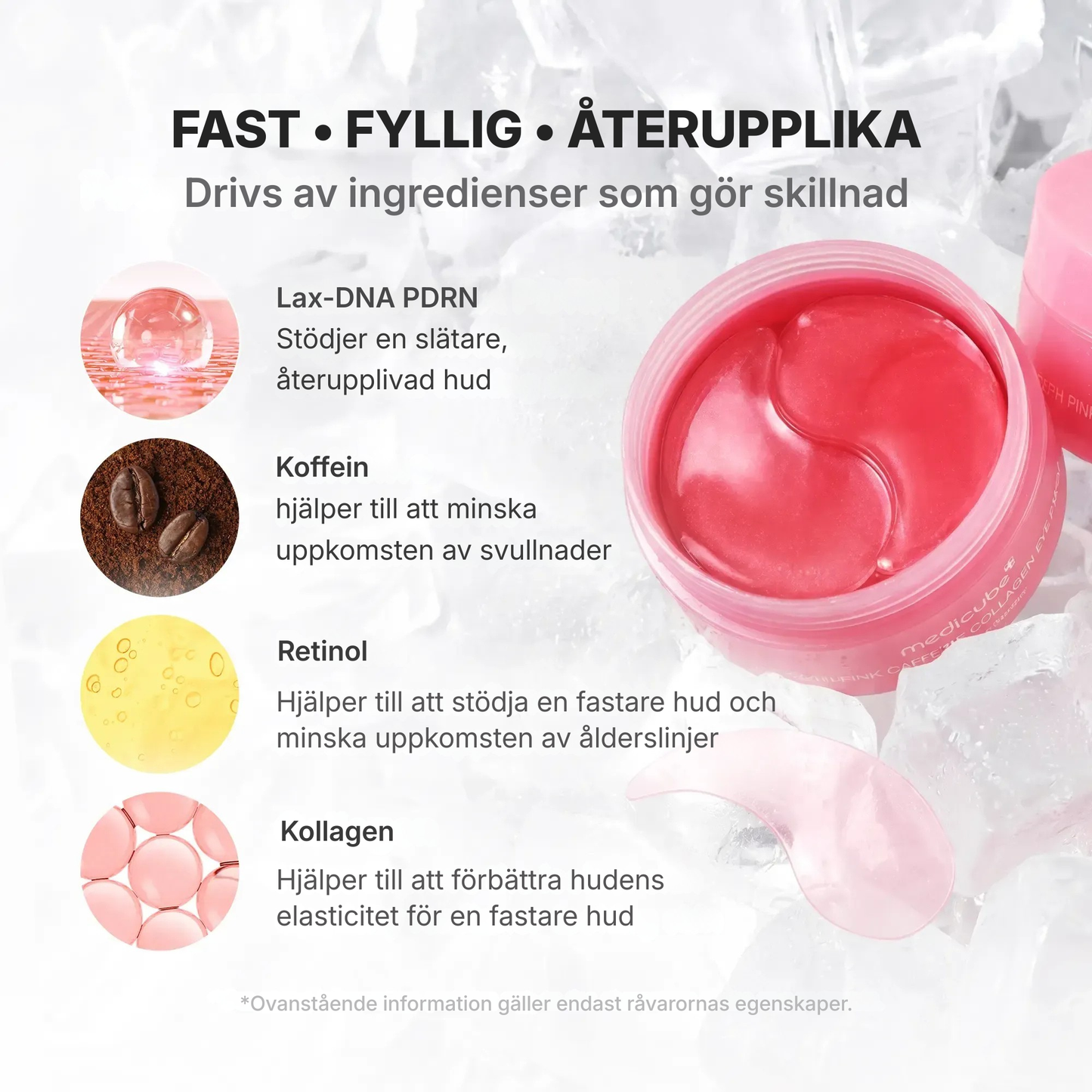 [NYHET] PDRN Pink Caffeine Collagen Eye Patch + PDRN Pink Collagen Volume Multi Balm