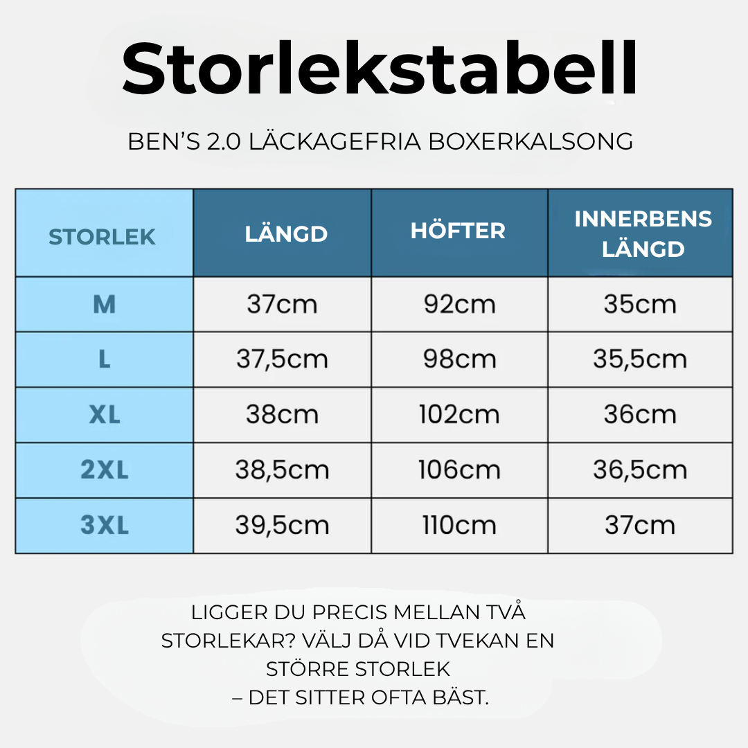 StarkBoxer® – Läckagefria boxershorts - Komfort - Kontroll - Utan skam - Utan besvär (3+2 GRATIS)