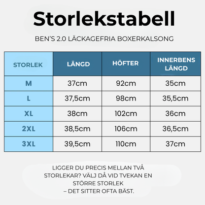 StarkBoxer® – Läckagefria boxershorts - Komfort - Kontroll - Utan skam - Utan besvär (3+2 GRATIS)