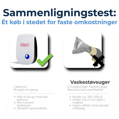 Zyvona® Ren komfort | Säg farväl till kvalster, klåda och nysningar – Andas lättare på bara 3 dagar!