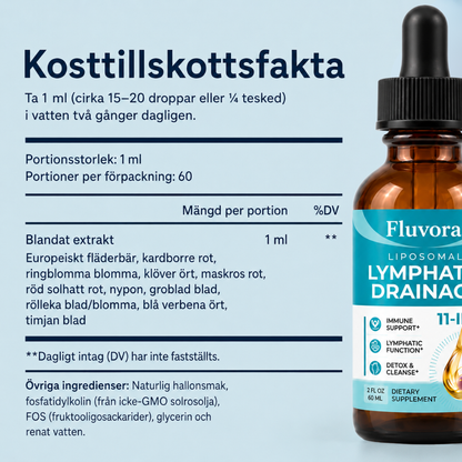 Fluvora® | Liposomala droppar för lymfdränering