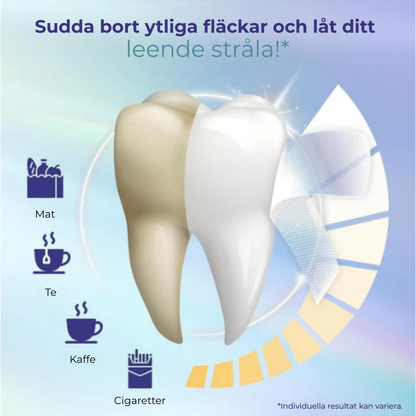 VitaLeende® | Lyft År av Fläckar Direkt – Smärtfri, Känslighetsfri Whitening!