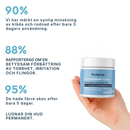 DermBalans® | Bekämpa mjäll, klåda och rodnad vid källan