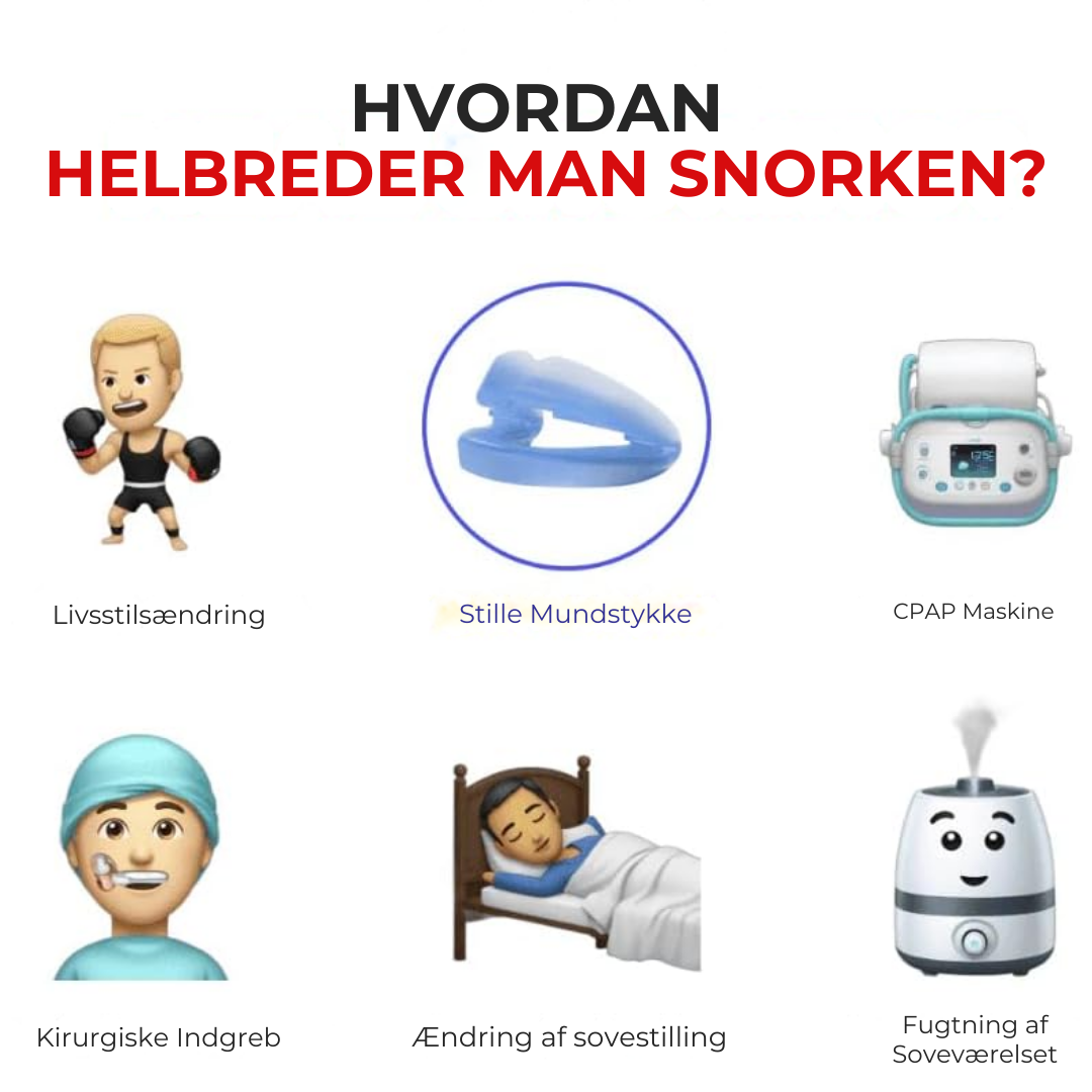 SnorkFri® | Anti-snarkmunstycke Universell Storlek