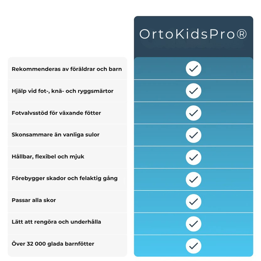 OrtoKidsPro® | Ortopediska inläggssulor för barn med smärta