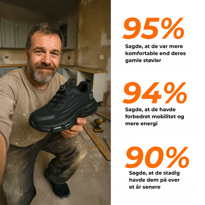 ErgoStep® | Byggt för säkerhet och komfort hela dagen