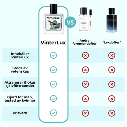 VinterLux® | Få folk att vända sig om och väck hennes begär med två sprayningar av Hypnosis Cologne