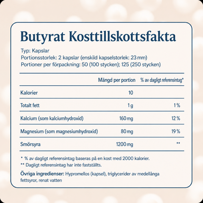 FloraBalans® | Natriumbutyrat: Kosttillskott för tarmhälsa