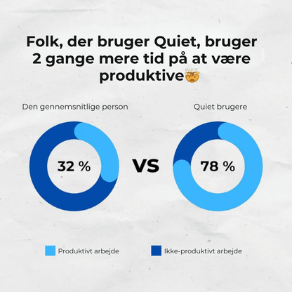 SnorkFri® | Anti-snarkmunstycke Universell Storlek