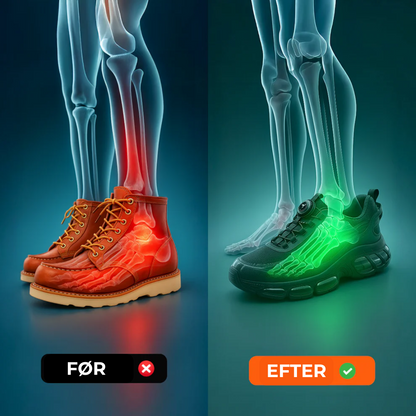 ErgoStep® | Byggt för säkerhet och komfort hela dagen