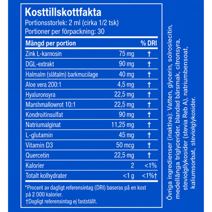 Nuvion® | Det ultimata skyddet för matstrupen och magen med nanoteknik