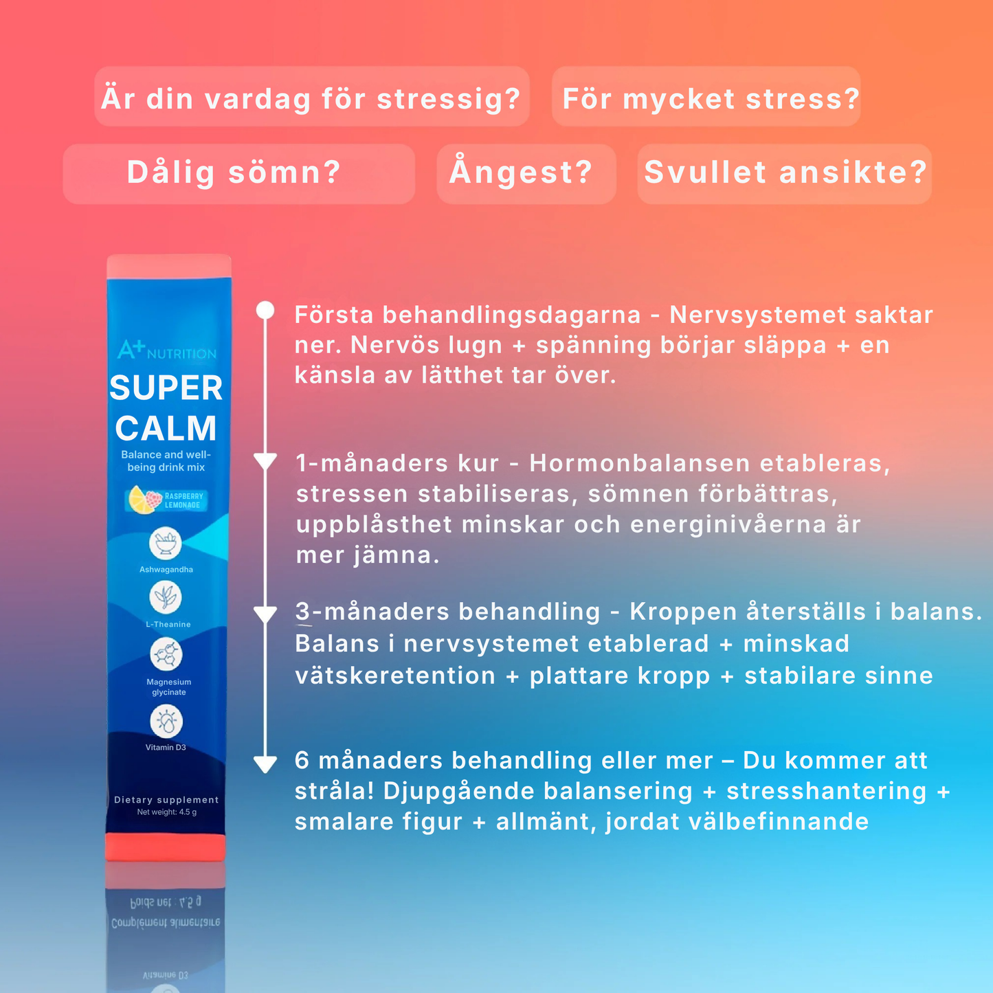 Balans och välbefinnande i vardagen – Lugn och energi redan från första klunken