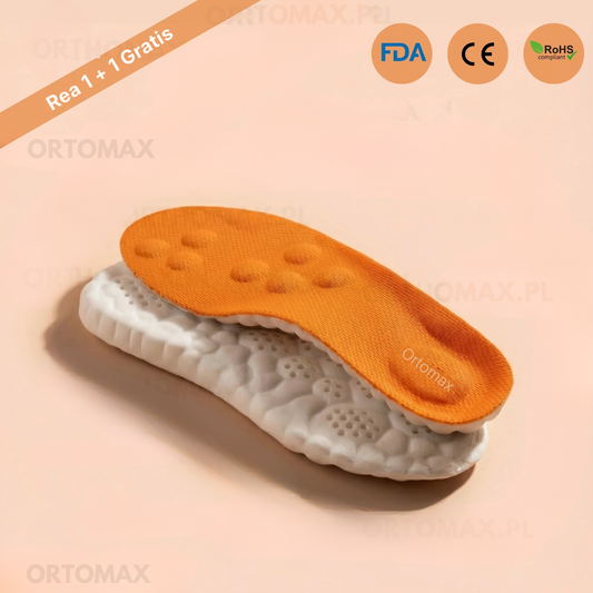 Ortomax® | Ortopediska formade inläggssulor