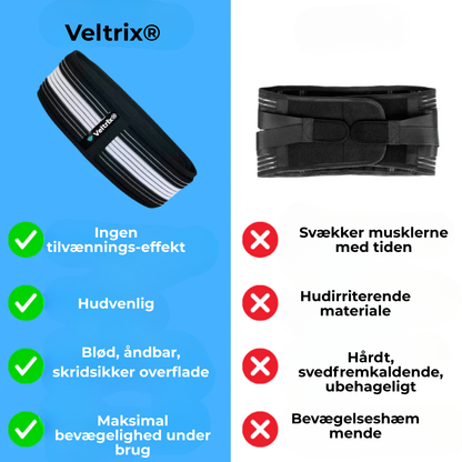 Veltrix® Ryggstödjande bälte | Bli fri från ischias- och ryggsmärtor på endast 2 veckor!