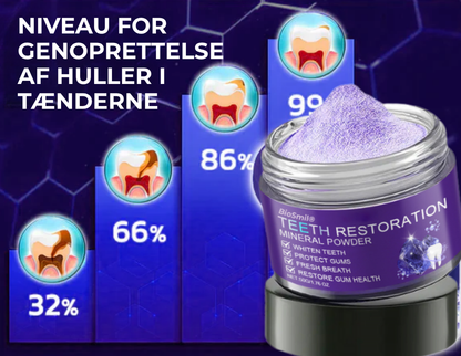 BioSmil® | Bi-gift Tandterapi Oral Power