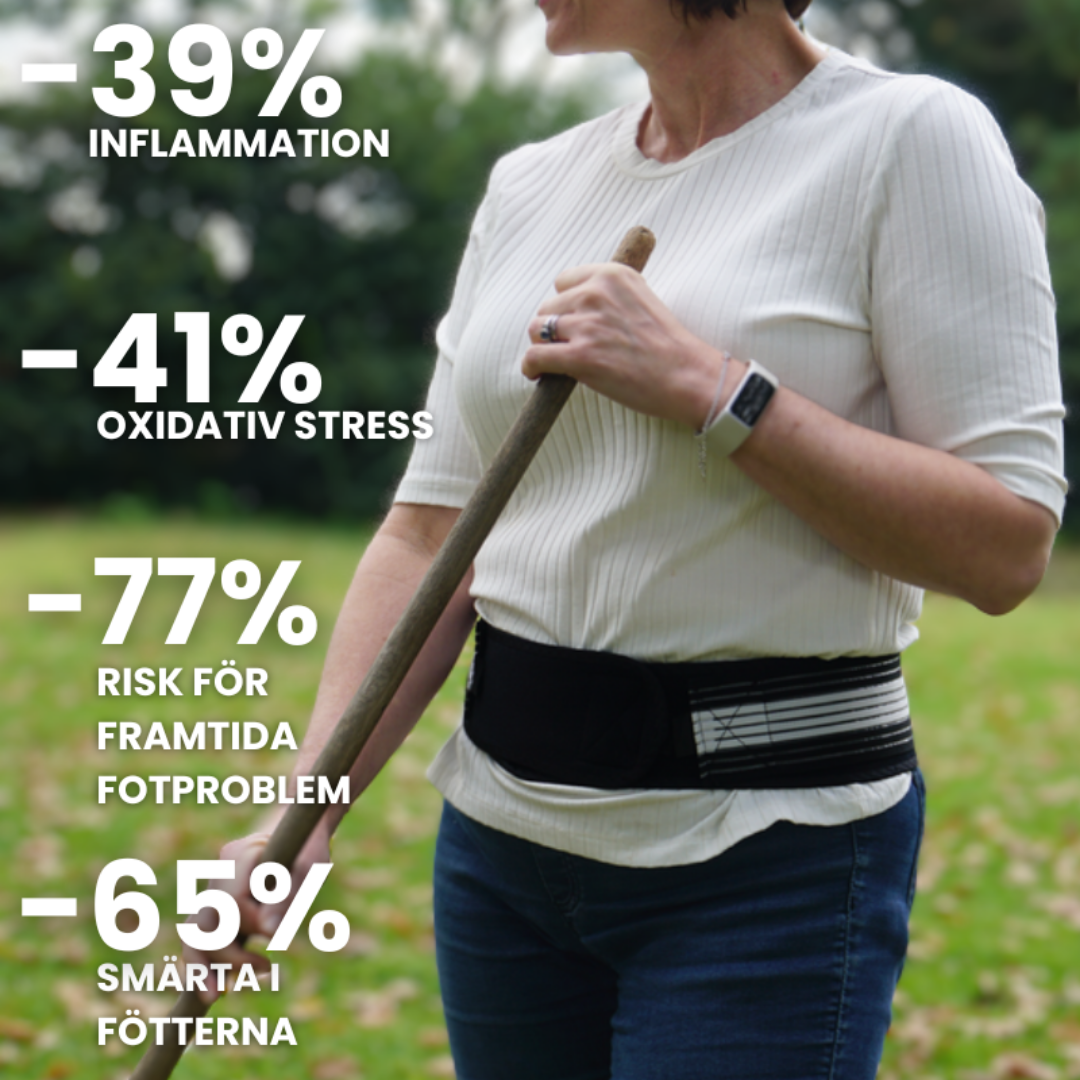 KomfortBältet® | Säg Hejdå Till Ryggsmärta och Hej Till Komfort: Upptäck den Revolutionerande KomfortBältet® för Omedelbar Lindring!