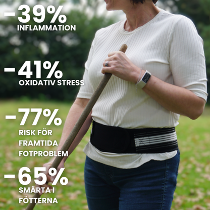 KomfortBältet® | Säg Hejdå Till Ryggsmärta och Hej Till Komfort: Upptäck den Revolutionerande KomfortBältet® för Omedelbar Lindring!