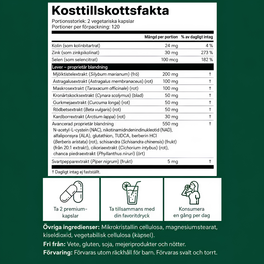 Livora® | Stöd alla aspekter av leverns hälsa – från avgiftning och inflammation till energi och cellåteruppbyggnad