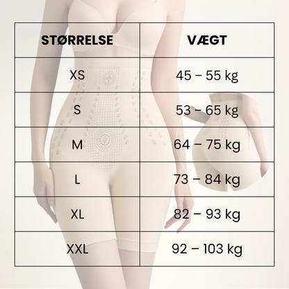 KlarSkøn® | Shapewear | Köp 1 Få 1 Gratis