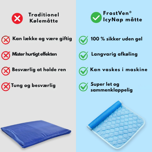 FrostVen® | Självkylande Liggeunderlag för Husdjur