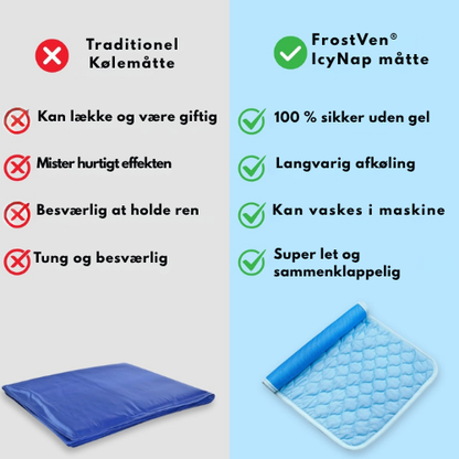 FrostVen® | Självkylande Liggeunderlag för Husdjur