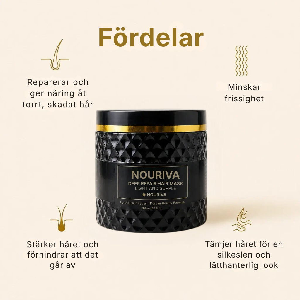Nouriva® | Koreansk hårinpackning med kaviar — 3-stegs återuppbyggnad