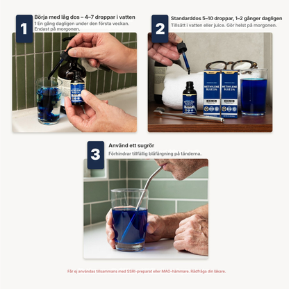 Blue Essence® | USP-kvalitet Metylenblått 1% - Du behöver inte 92 ingredienser. Du behöver en som verkligen fungerar.