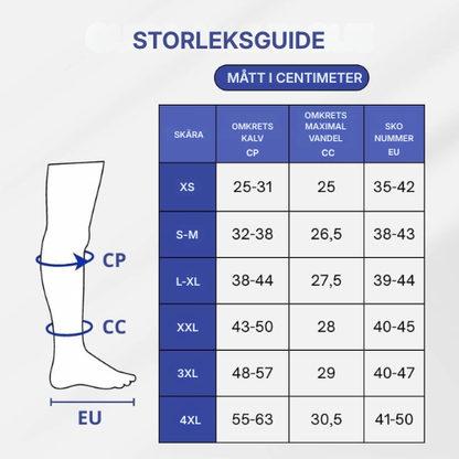 NordFlex® | Kompressionsstrumpor med graderad kompression
