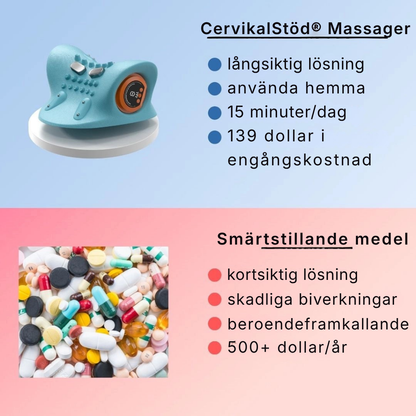 CervikalStöd® | Professionell nack- och hållningsenhet med EMS, värme, massage och dekompression