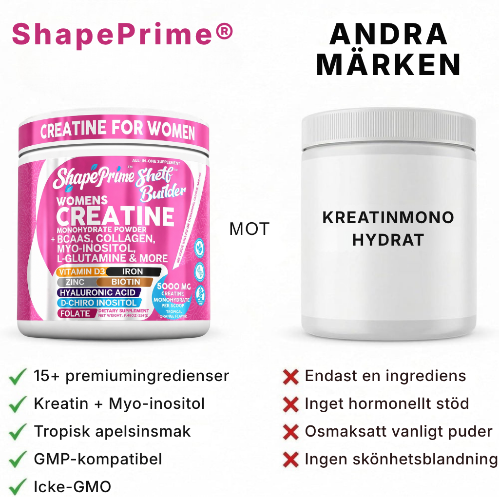 ShapePrime® Shelf Builder | All-in-One-kreatinkomplex för kvinnor
