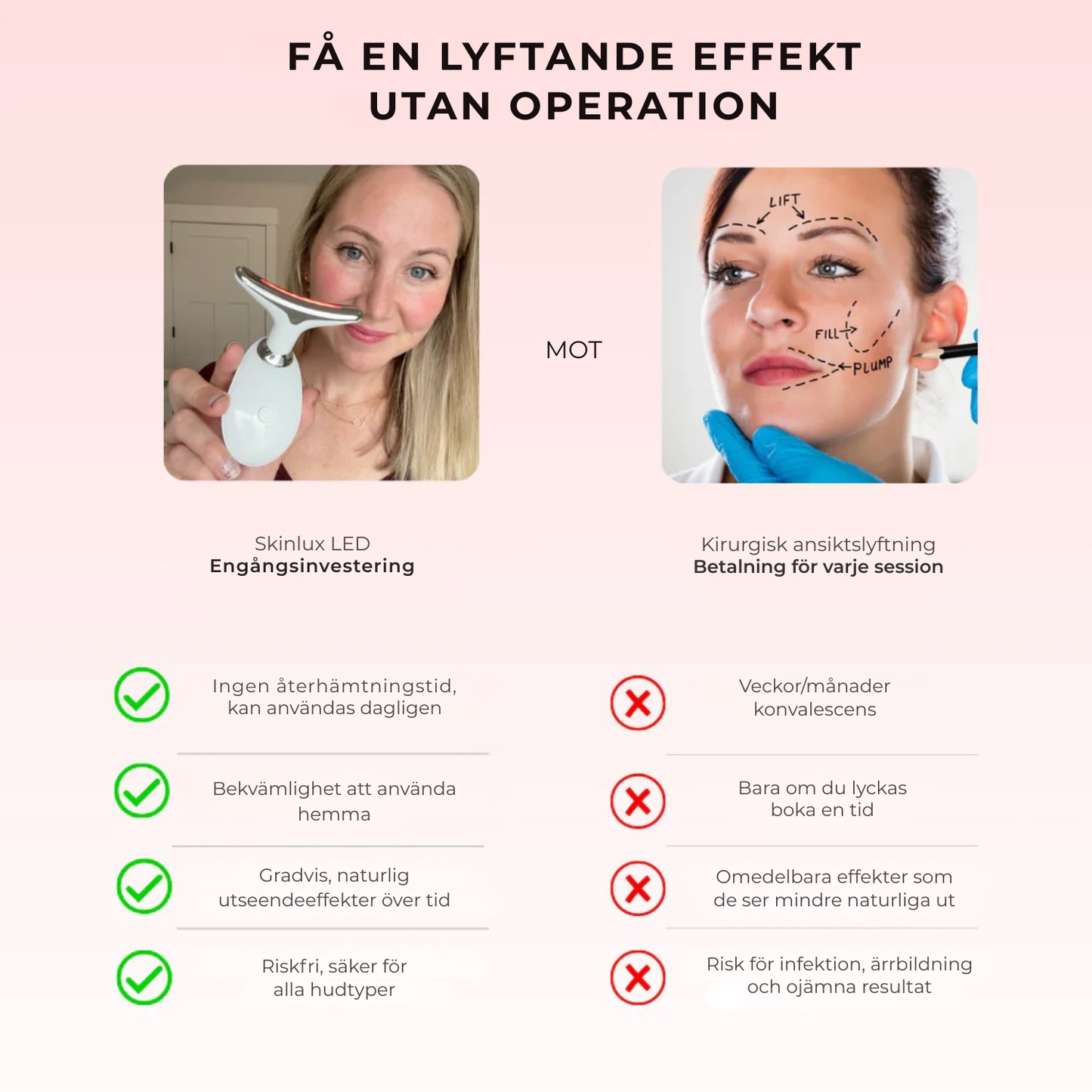 Skinlux® | 7-i-1 LED-ansiktsvårdsapparat