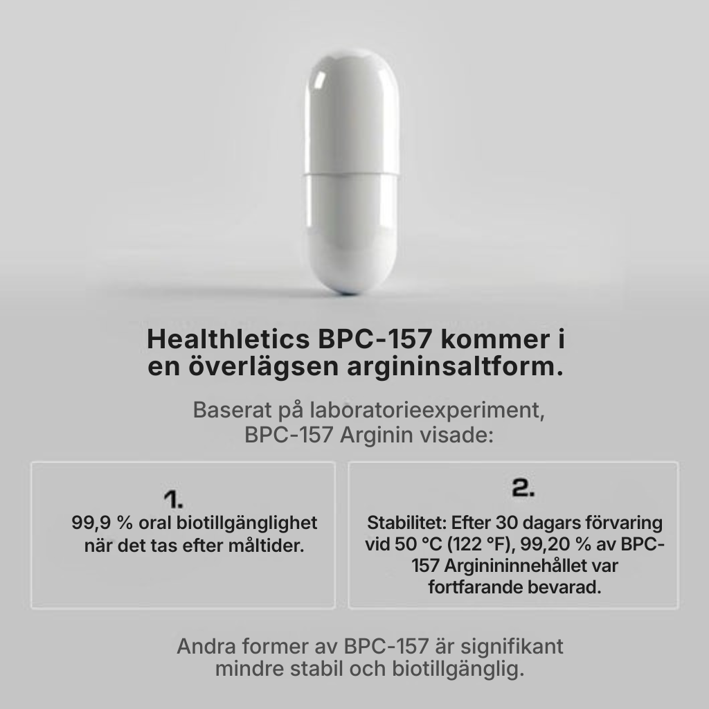 Nuvani® Kroppsskyddsförening (BPC-157)