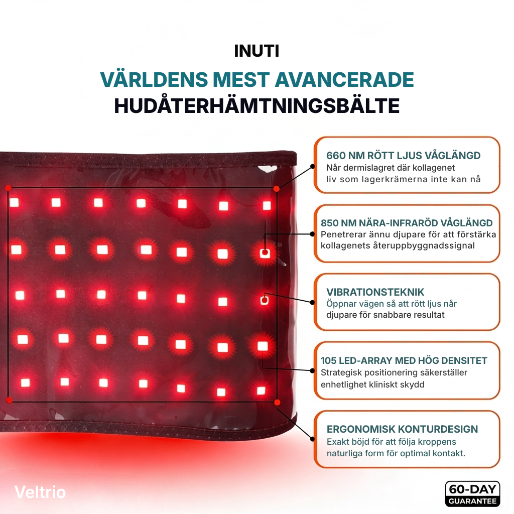 Veltrio® Pro | Bälte med rött ljus och vibration
