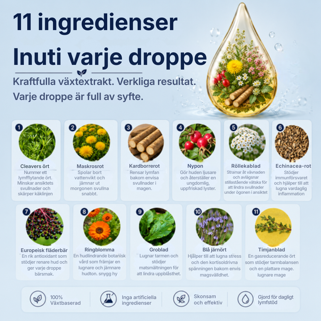 Fluvora® | Liposomala droppar för lymfdränering