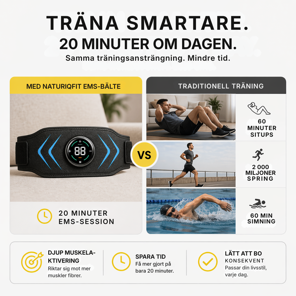 MuskelPuls® EMS Pro | Muskelstimulator för överkroppen – magmuskler och armar