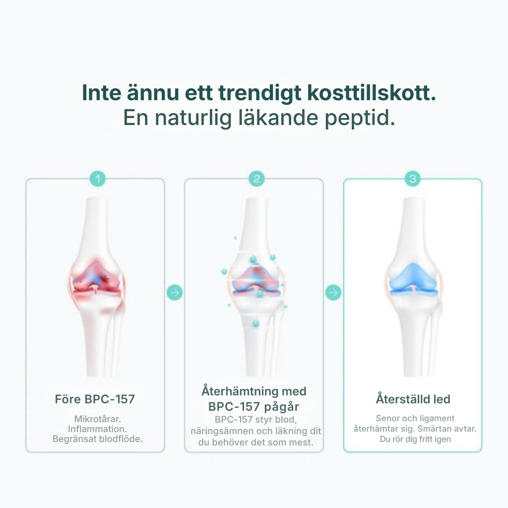 Nuvani® Kroppsskyddsförening (BPC-157)