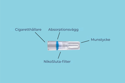 NikoSluta® | Bara nöjet. Inte besvären – filtrerar bort tjära och nikotin – 60 stycken
