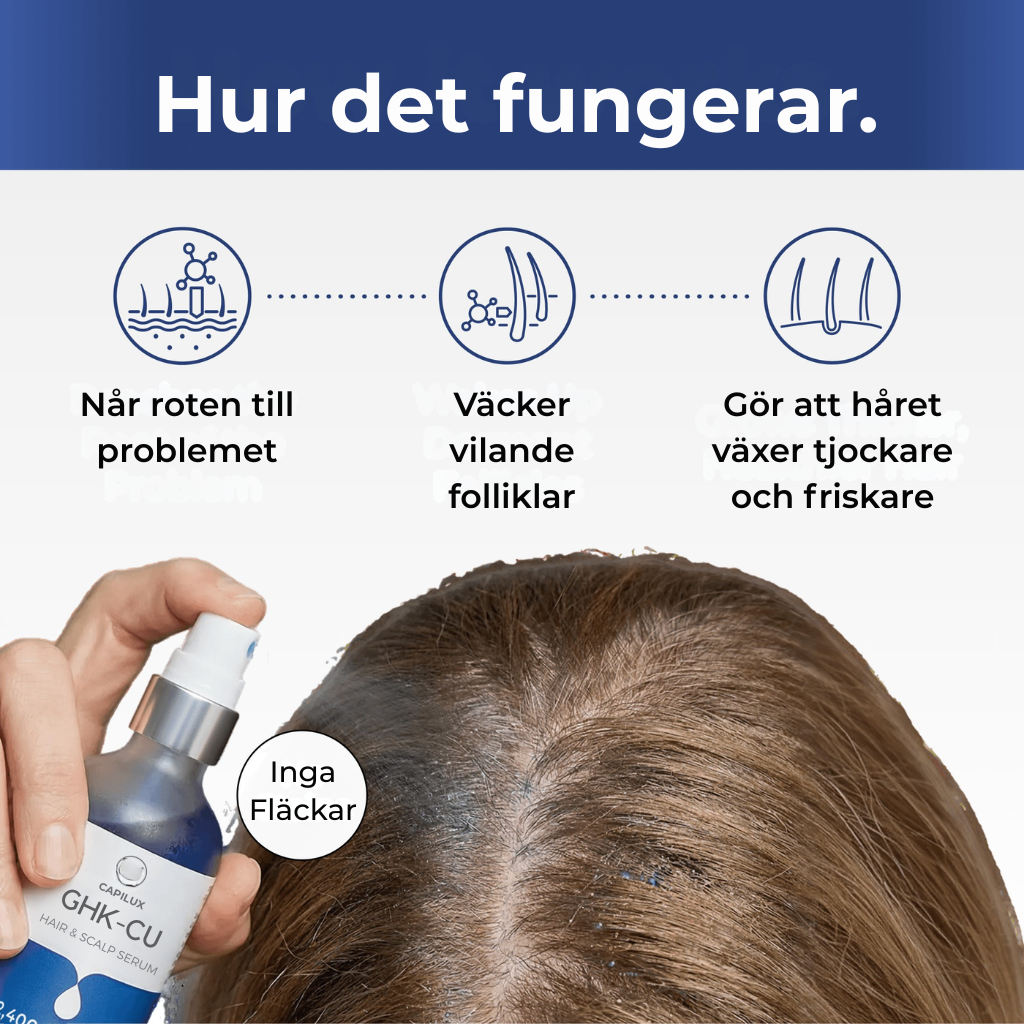 Capilux® | GHK-Cu Kopparpeptidserum | Mindre synligt håravfall & fylligare hår över tid