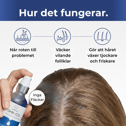 Capilux® | GHK-Cu Kopparpeptidserum | Mindre synligt håravfall & fylligare hår över tid