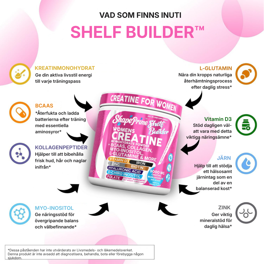ShapePrime® Shelf Builder | All-in-One-kreatinkomplex för kvinnor