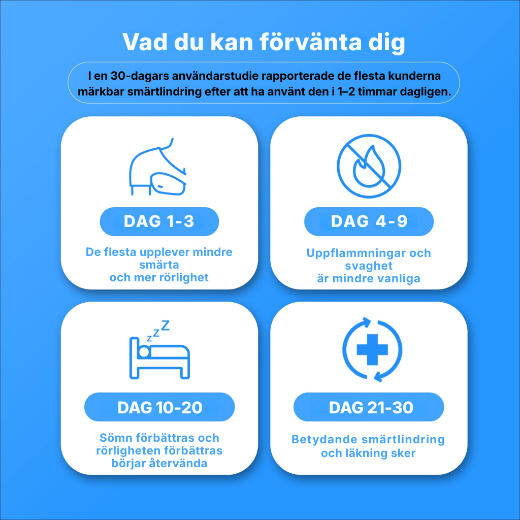 Rotelle® | Justerbar kompressionsärm för axeln – ger stöd åt rotatorkuffen och daglig komfort