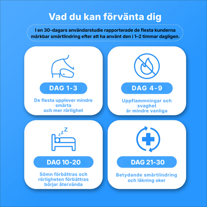 Rotelle® | Justerbar kompressionsärm för axeln – ger stöd åt rotatorkuffen och daglig komfort